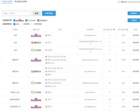 可靠的网站优化公司优选蓝星友阅 实惠的网站优化